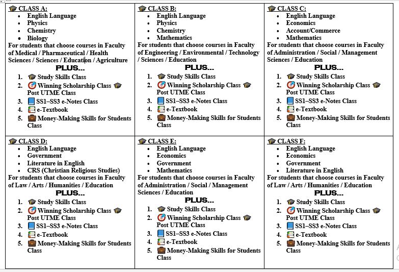 Online-Jamb-Classes-Available.